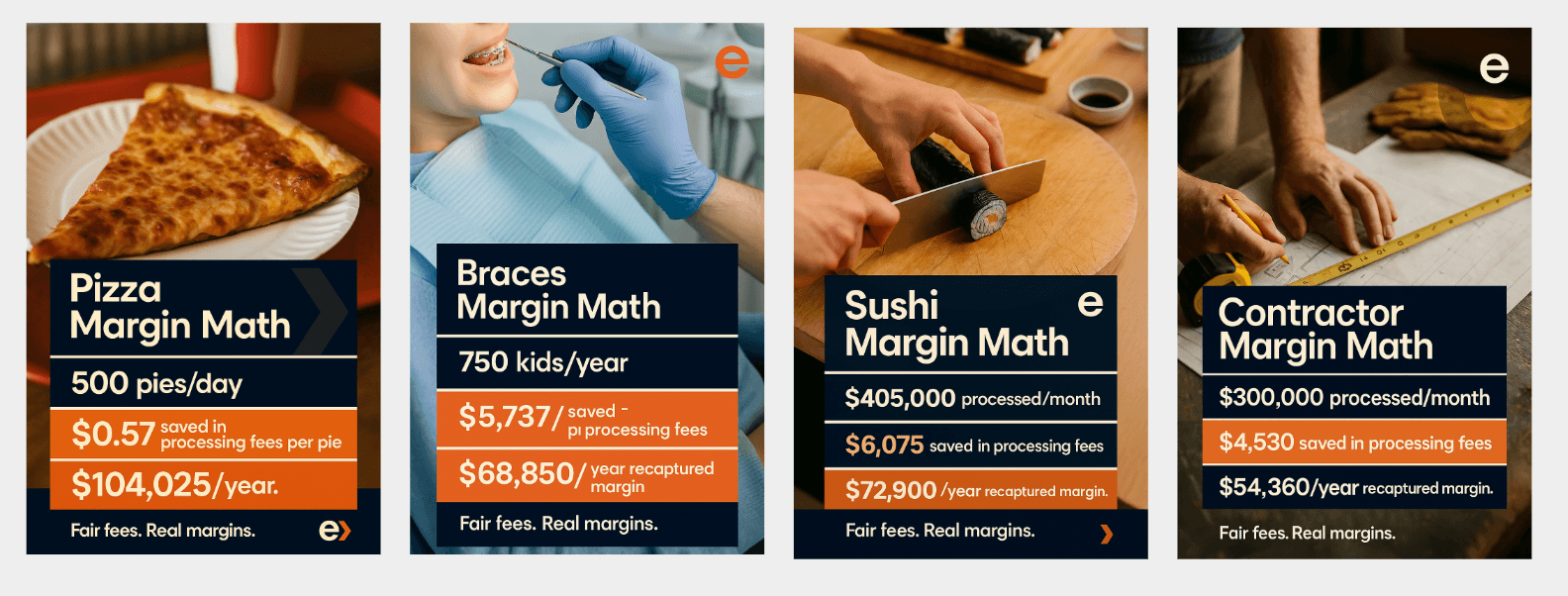 Earnside Margin Math campaign examples across pizza, braces, sushi and contractor businesses